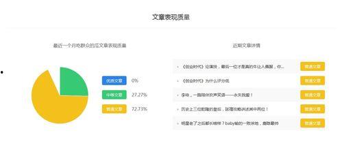 吃瓜视频如何起号赚钱,轻松赚钱的短视频运营秘诀