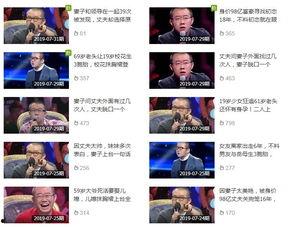 爱情保卫战直播吃瓜视频,揭秘明星情侣甜蜜背后的真相